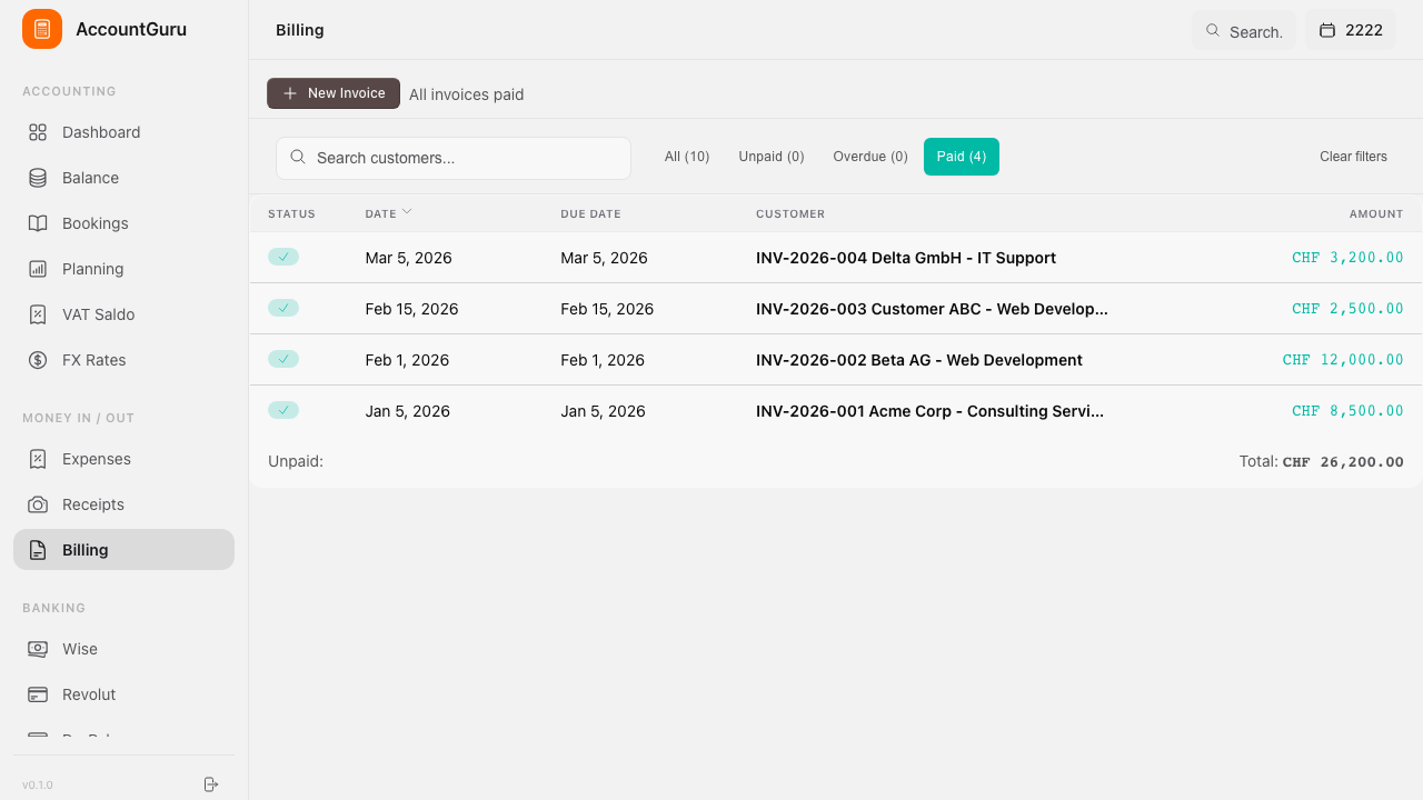 Invoice Detail