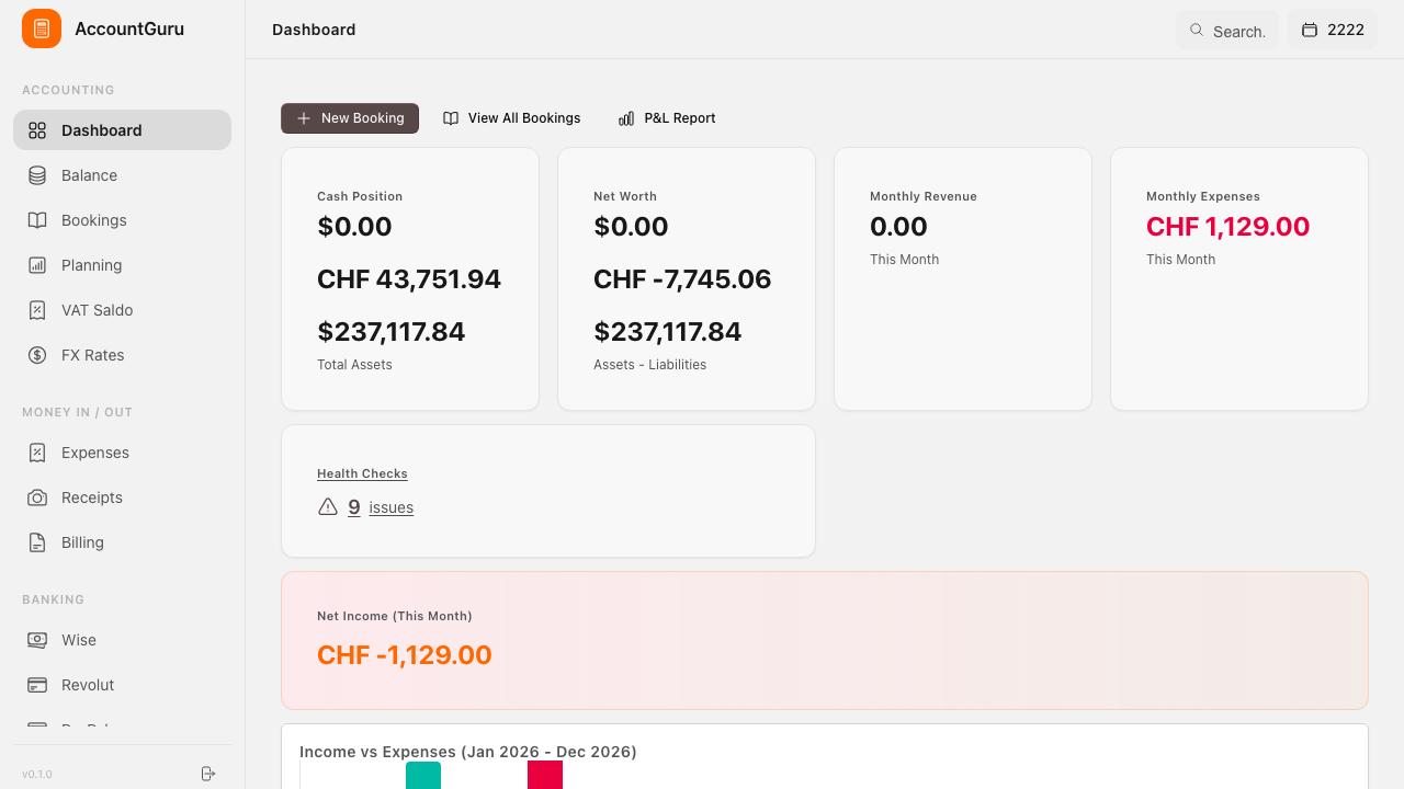 Dashboard
