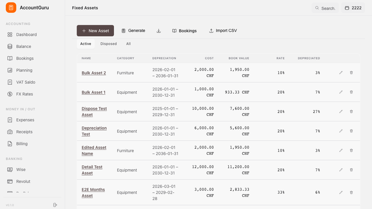 Asset Register